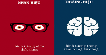 Sự khác nhau giữa logo và nhãn hiệu Sự khác nhau giữa logo và nhãn hiệu